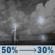 Wednesday Night: A chance of showers and thunderstorms before 2am, then a chance of showers and thunderstorms. Mostly cloudy, with a low around 65. Chance of precipitation is 50%. Wednesday Night: Chance Showers And Thunderstorms