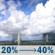 Wednesday: A slight chance of rain showers before 11am, then a chance of showers and thunderstorms. Partly sunny, with a high near 92. Chance of precipitation is 40%. New rainfall amounts less than a tenth of an inch possible. Wednesday: Chance Showers And Thunderstorms