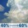 Thursday: Showers and thunderstorms likely. Partly sunny, with a high near 92. Chance of precipitation is 60%. Thursday: Showers And Thunderstorms Likely
