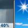 Thursday: Chance Rain Showers then Sunny