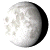 Waning Gibbous, 18 days, 16 hours, 47 minutes in cycle