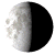 Waning Gibbous, 21 days, 15 hours, 20 minutes in cycle